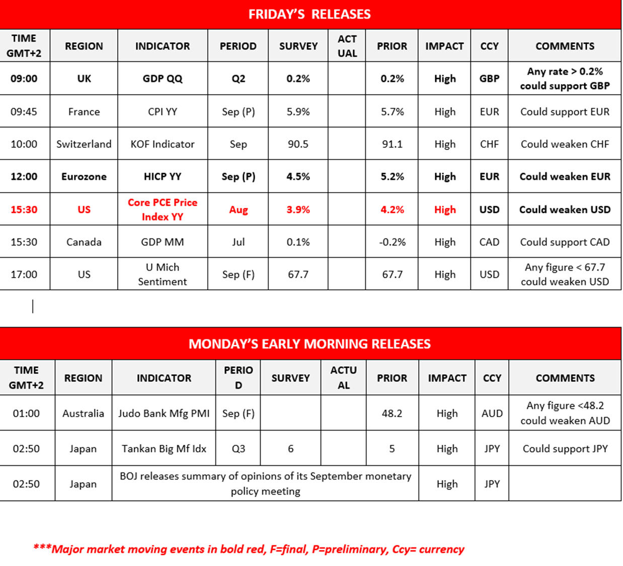 morning-releases-09-11-2023