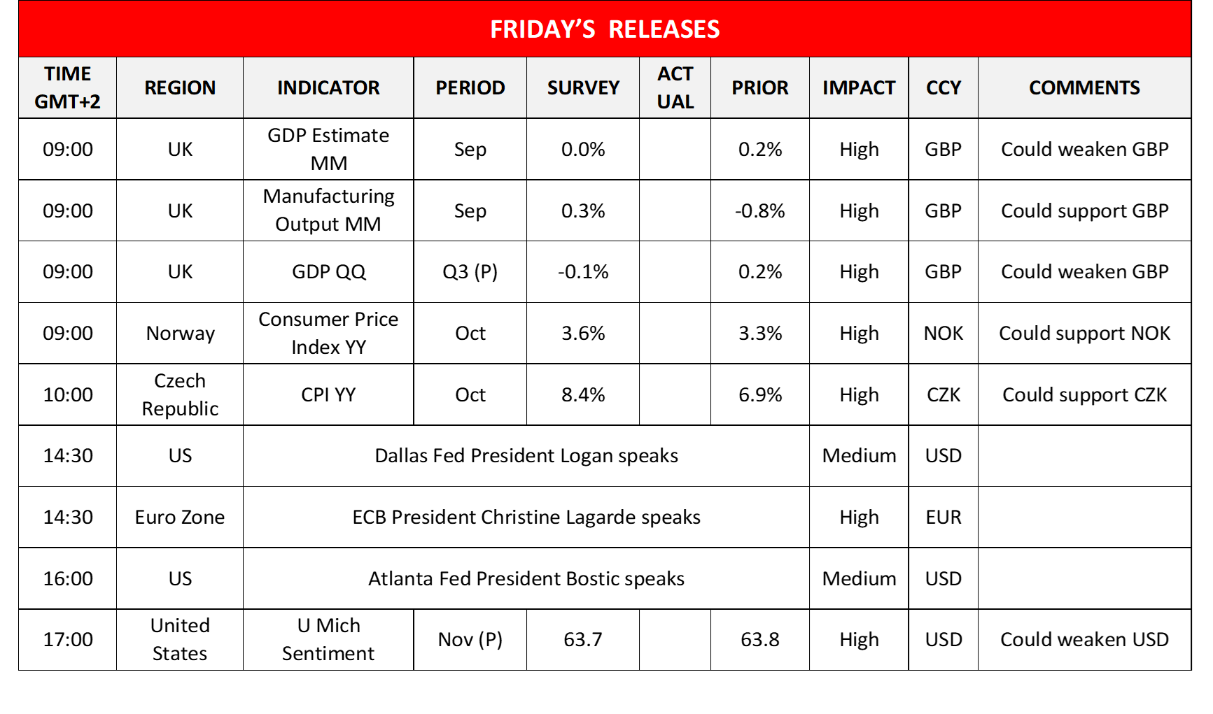 morning-releases-10-11-2023