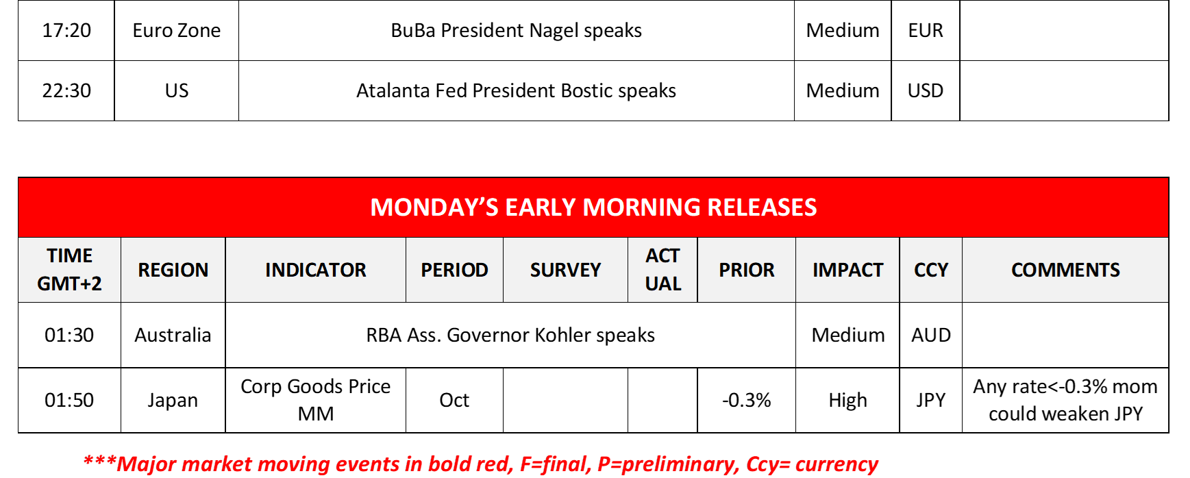 morning-releases-10-11-2023