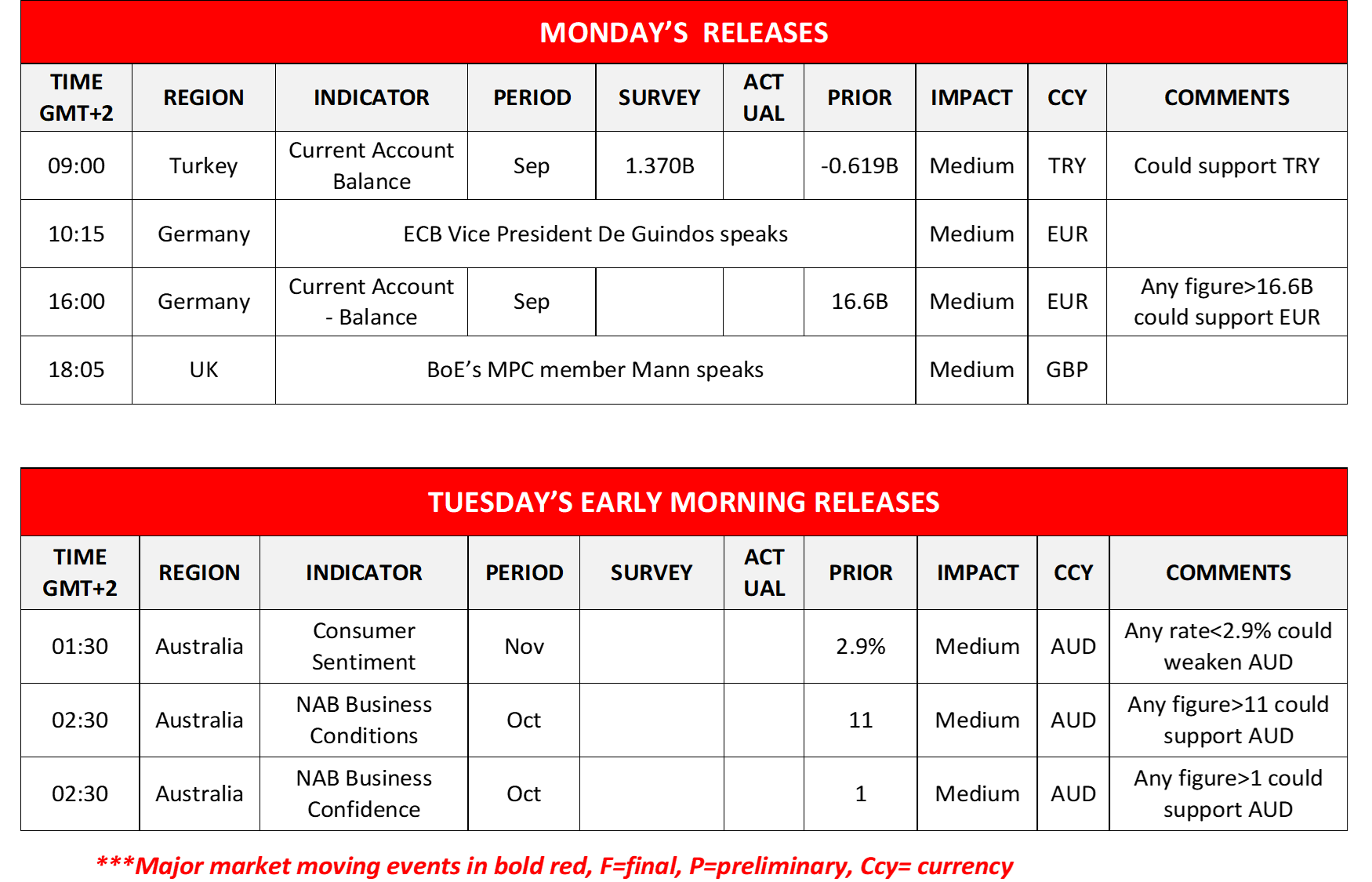 morning-releases-13-11-2023