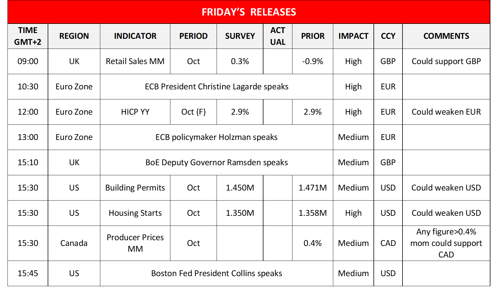 morning-releases-17-11-2023