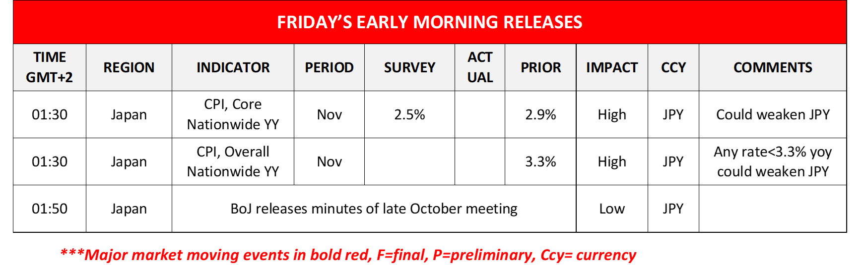 morning-releases-21-12-2023