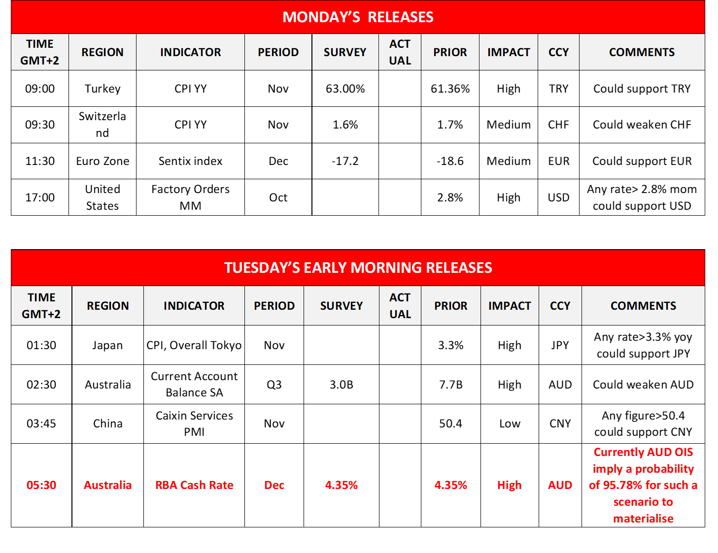 morning-releases-04-12-2023