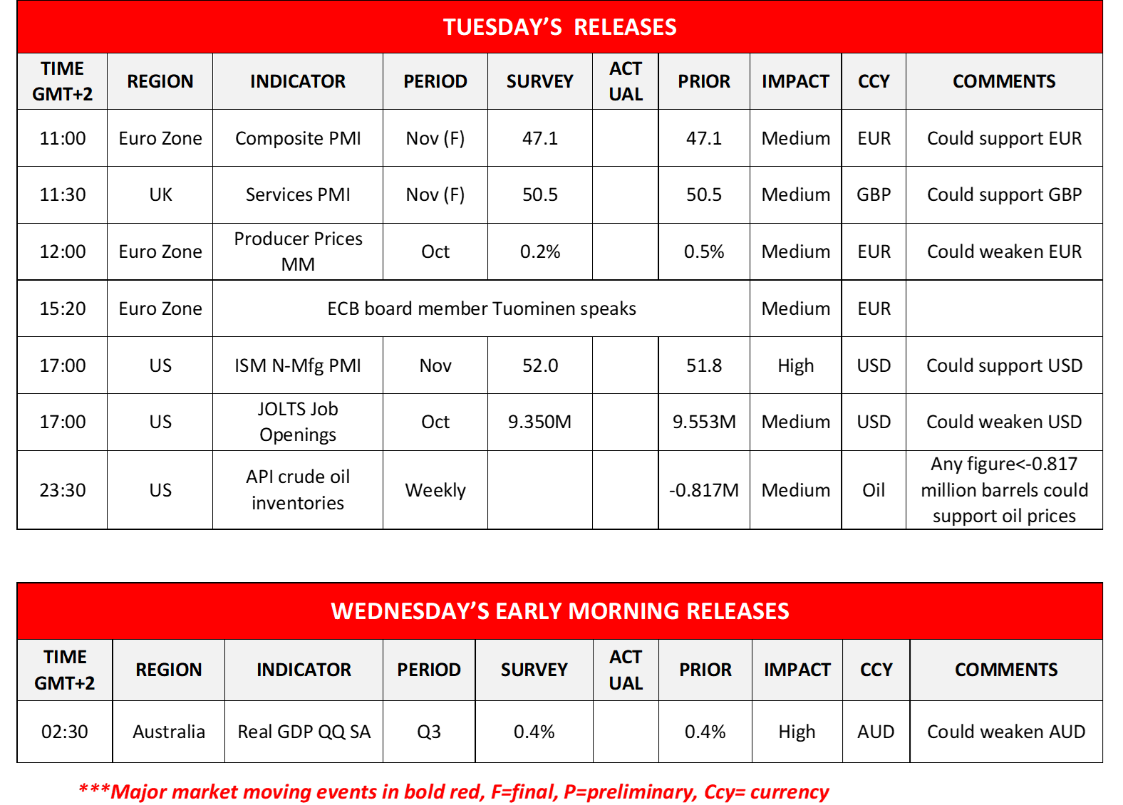 morning-releases-05-12-2023