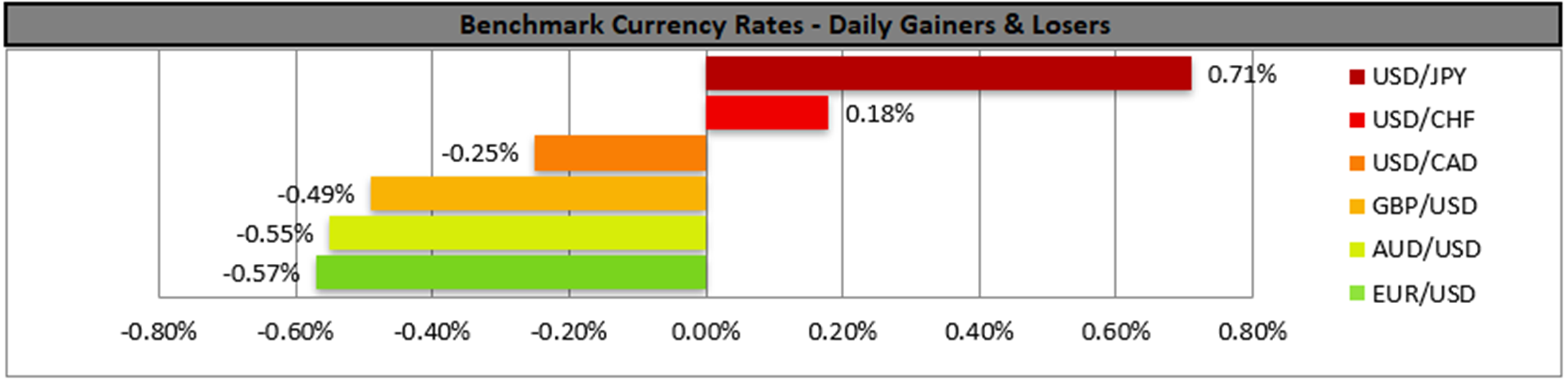 benchmark-01-12-2023
