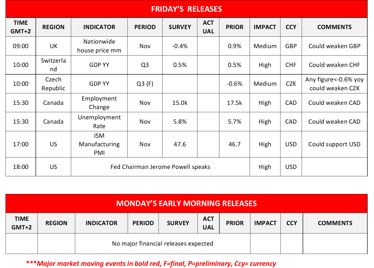 morning-releases-01-12-2023