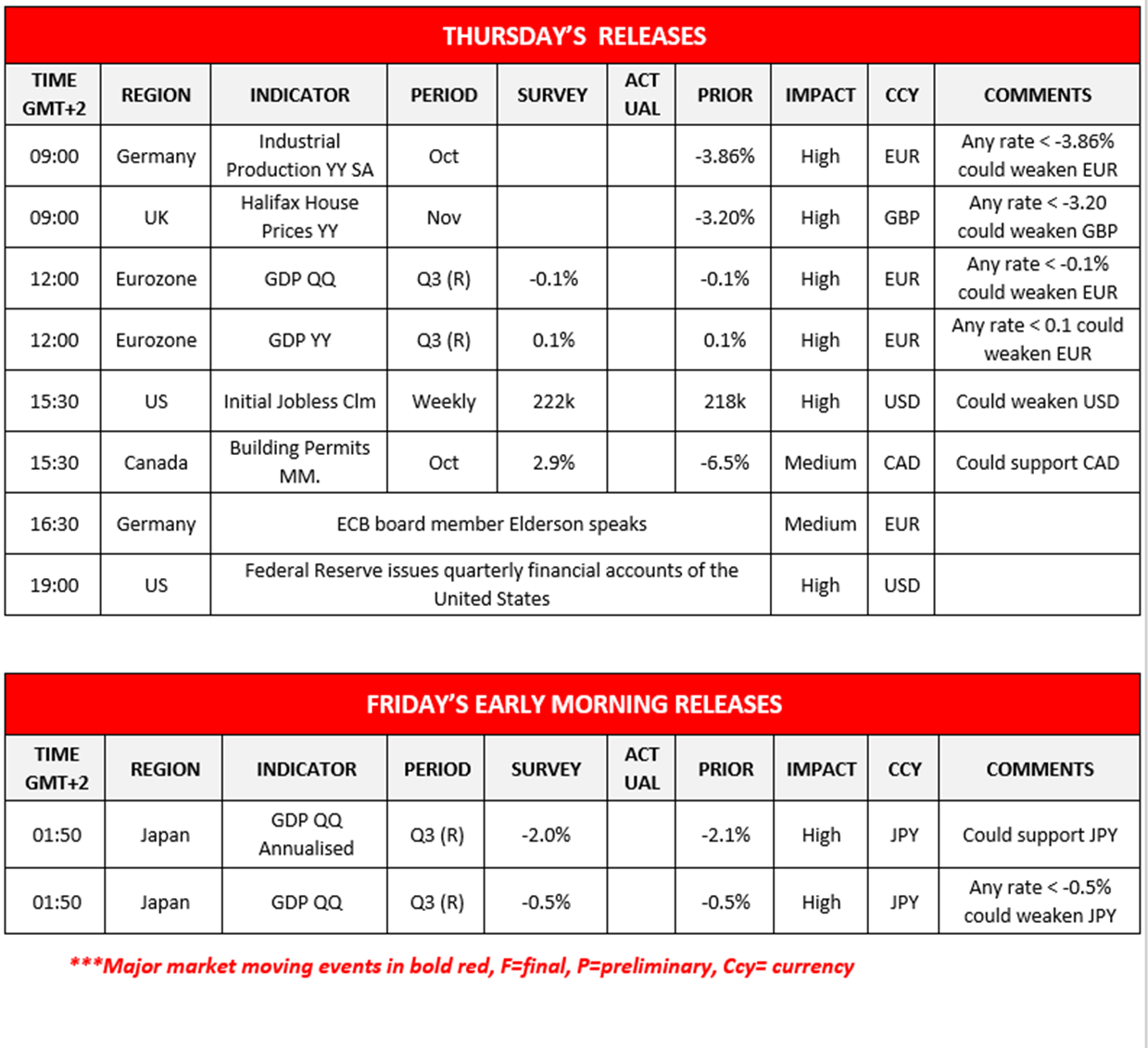 morning-releases-07-12-2023