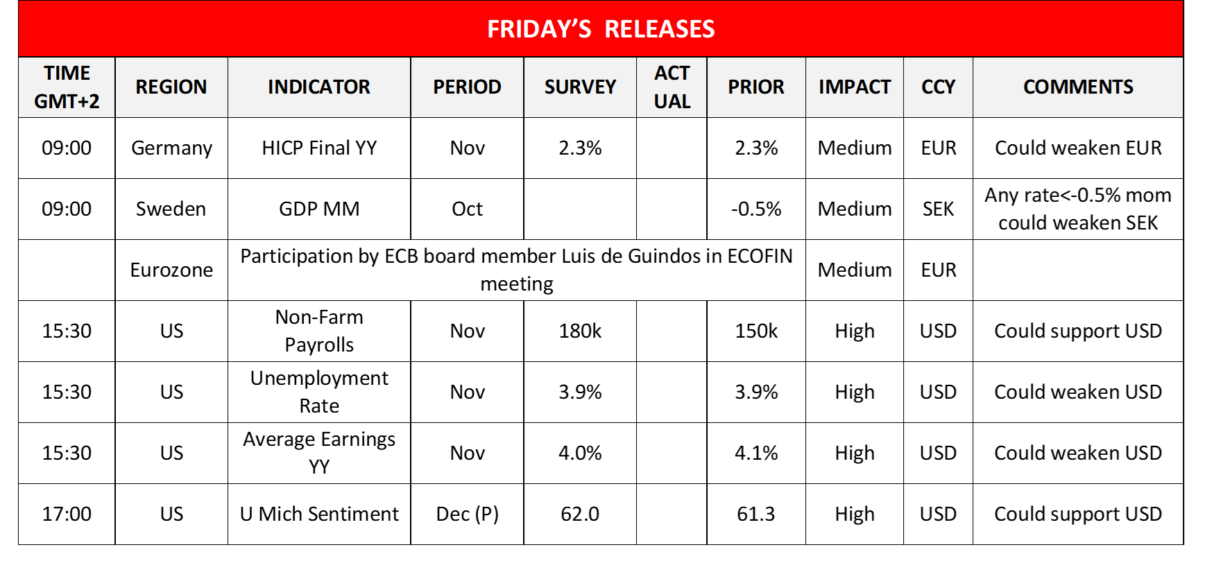 morning-releases-08-12-2023