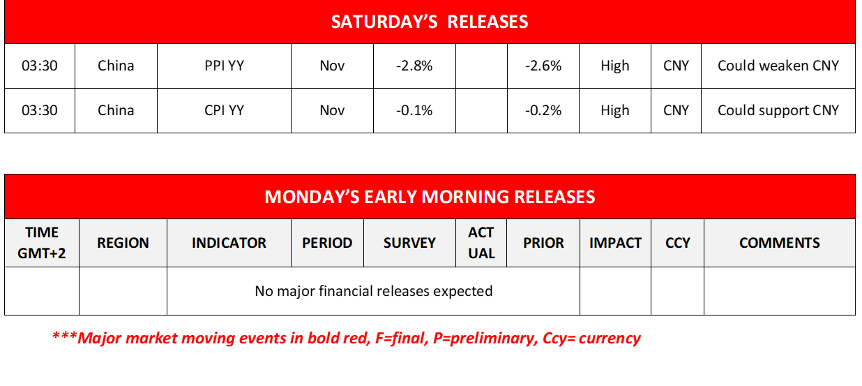 morning-releases-08-12-2023