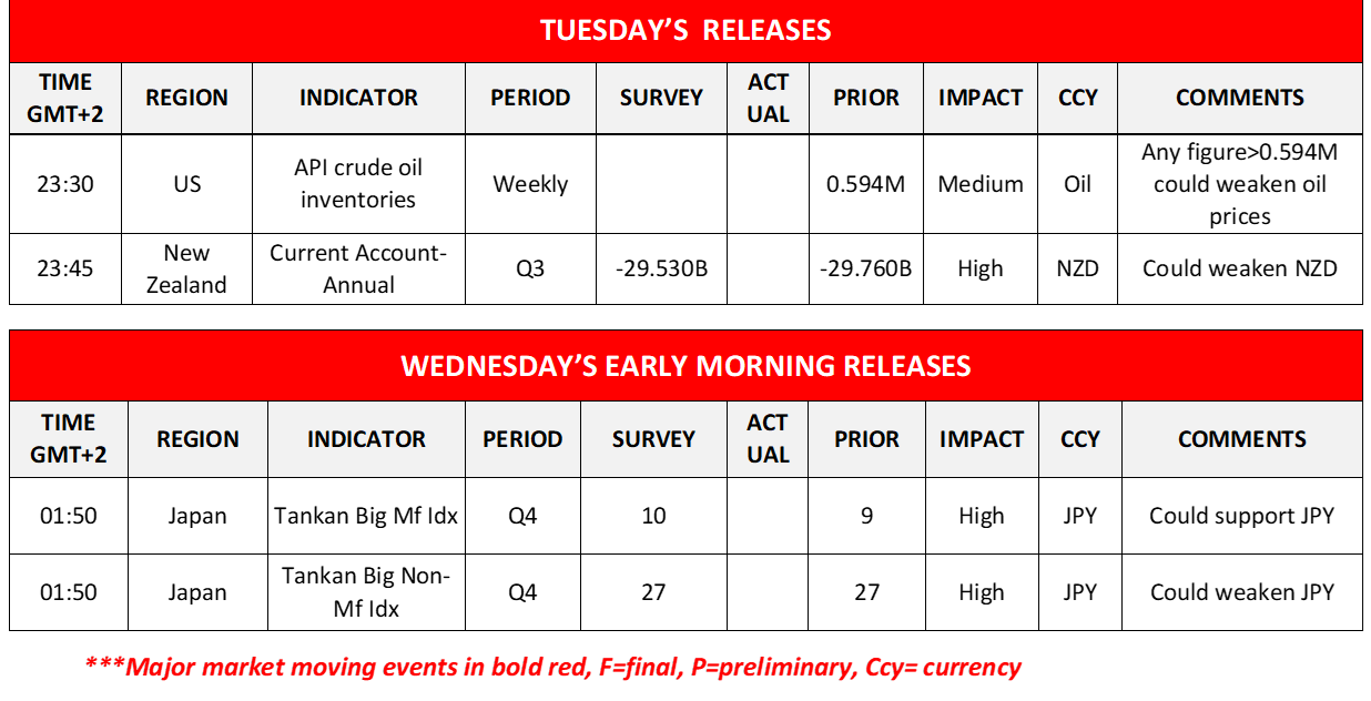 morning-releases-12-12-2023