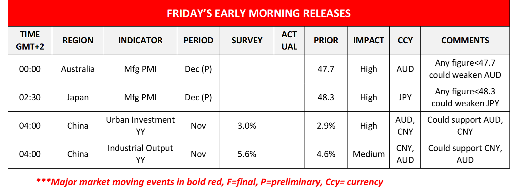 morning-releases-14-12-2023