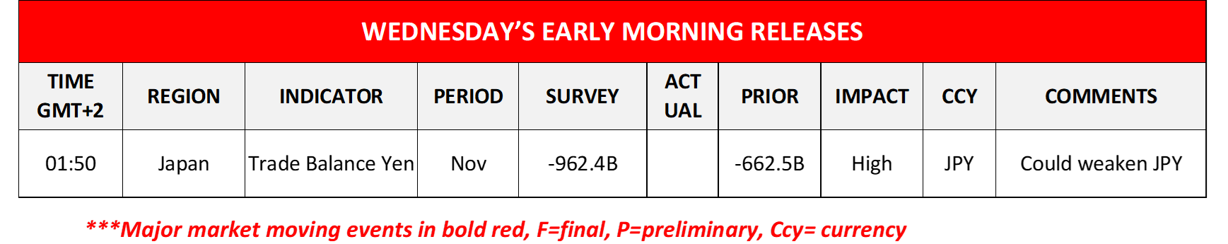 morning-releases-19-12-2023