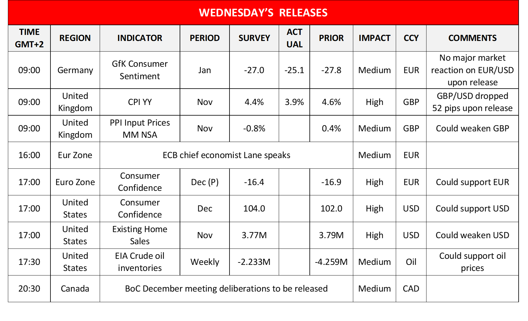 morning-releases-20-12-2023