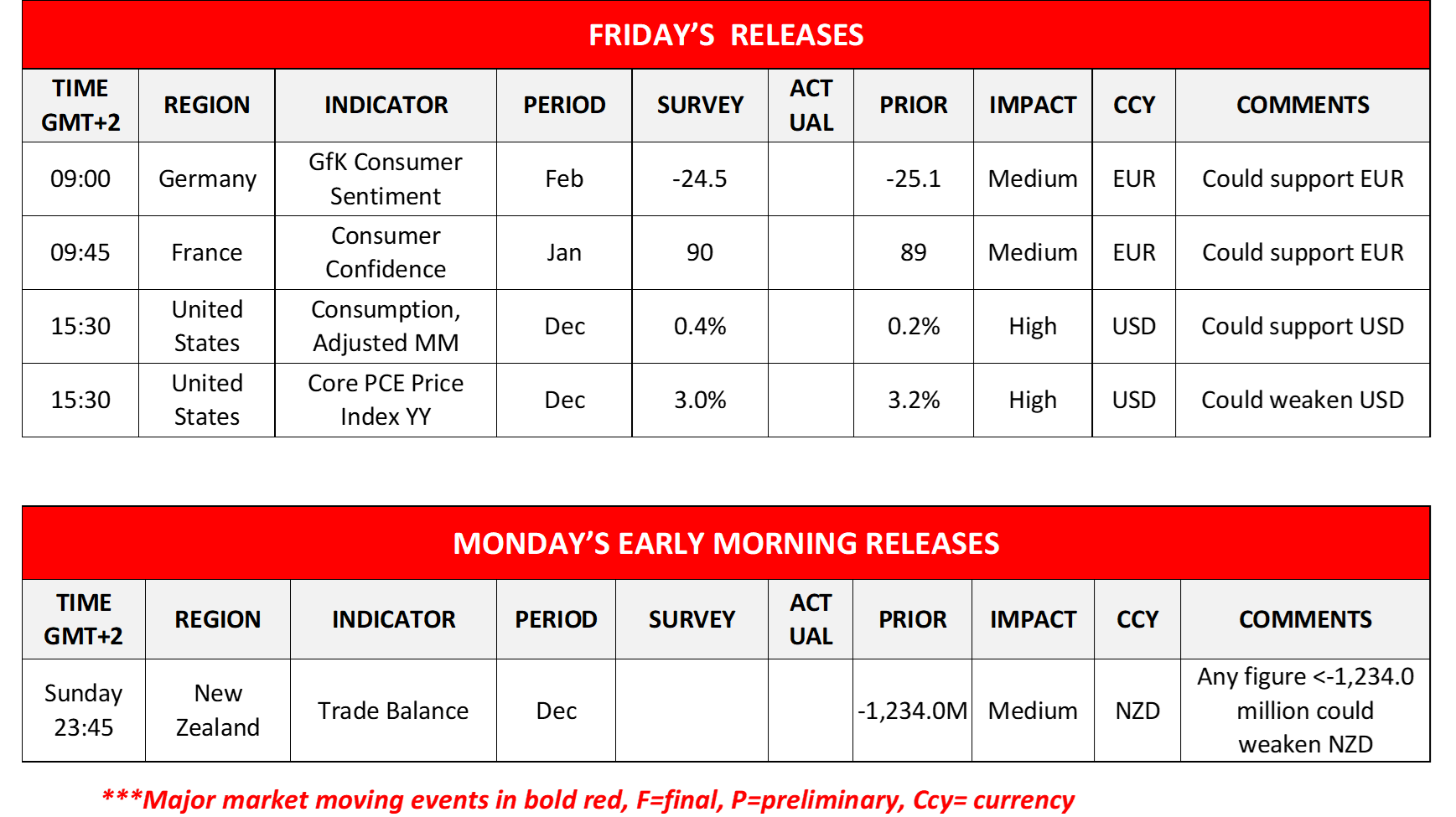 morning-releases-26-01-2024