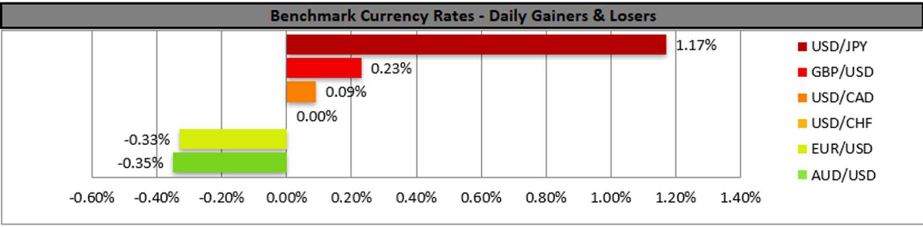 benchmark-04-01-2024
