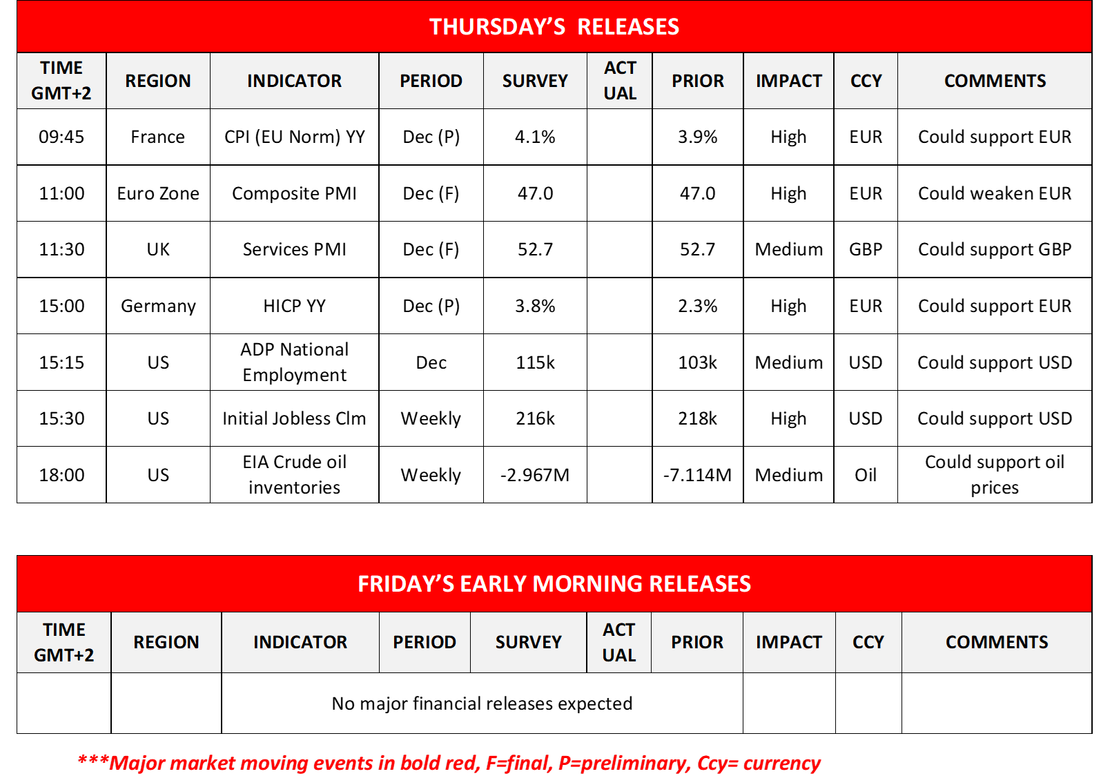 morning-releases-04-01-2024