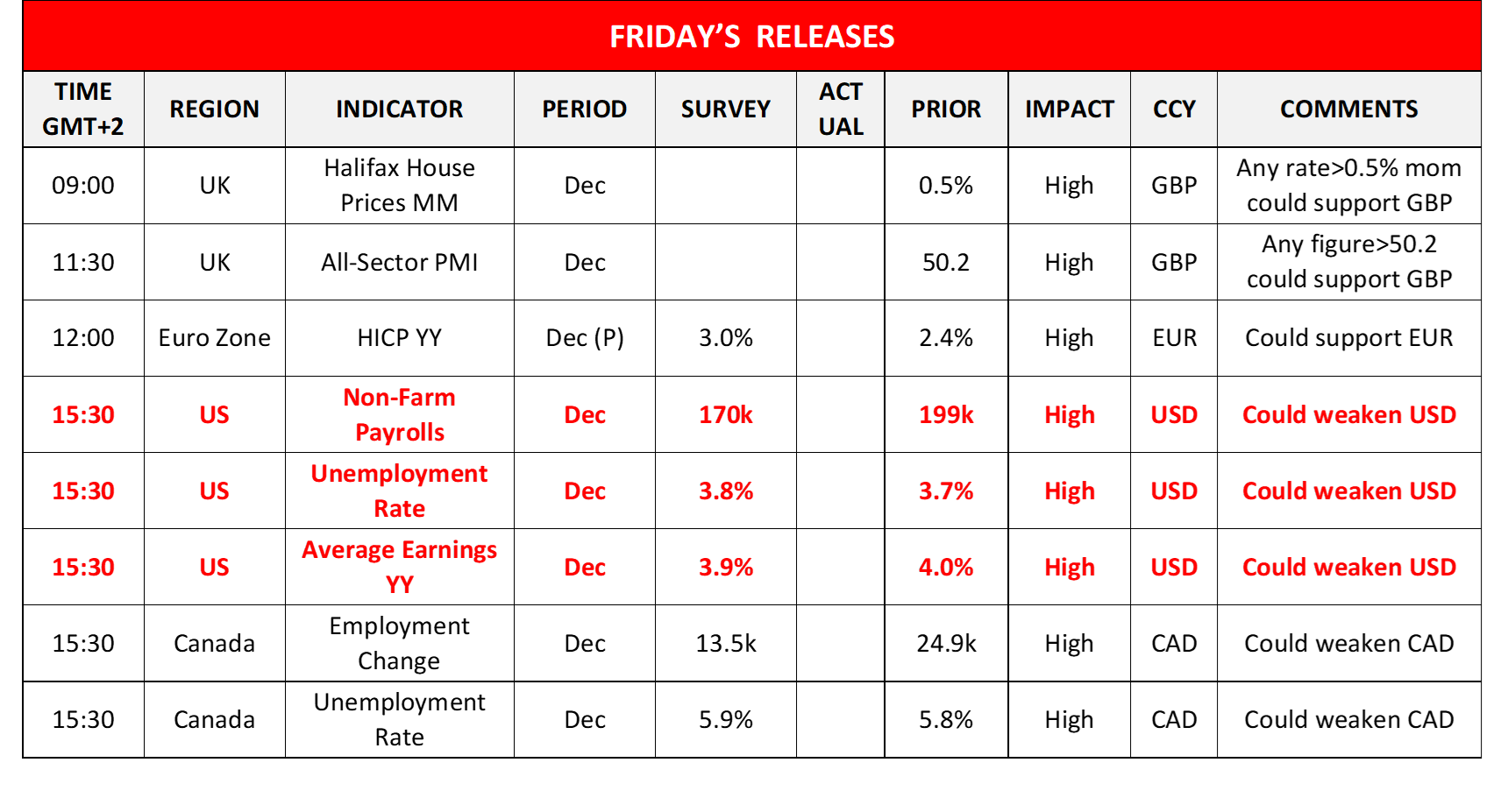 morning-releases-05-01-2024