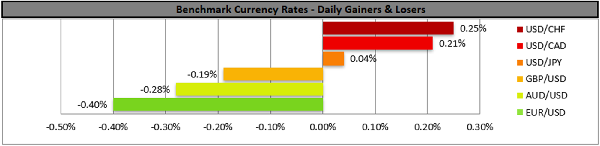 benchmark-02-01-2024