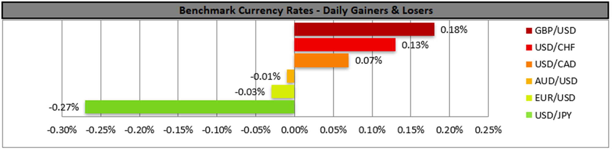 benchmark-08-01-2024