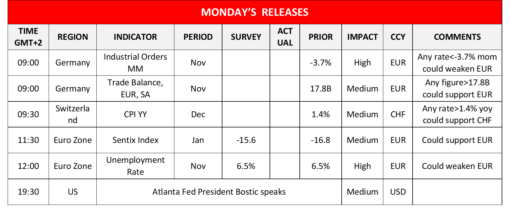 morning-releases-08-01-2024