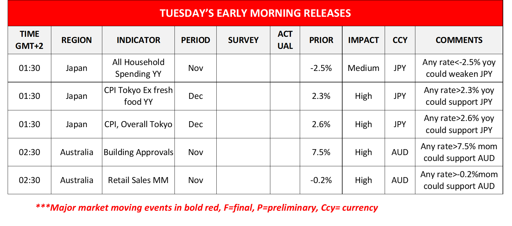 morning-releases-08-01-2024