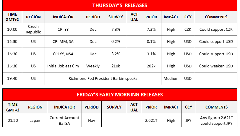 morning-releases-11-01-2024