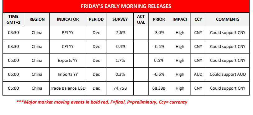 morning-releases-11-01-2024