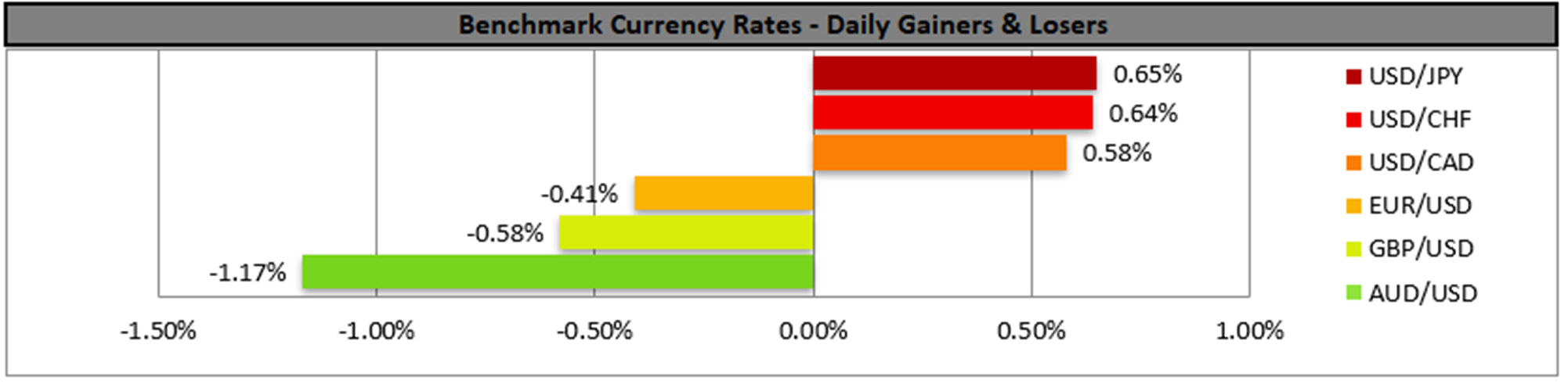 benchmark-16-01-2024