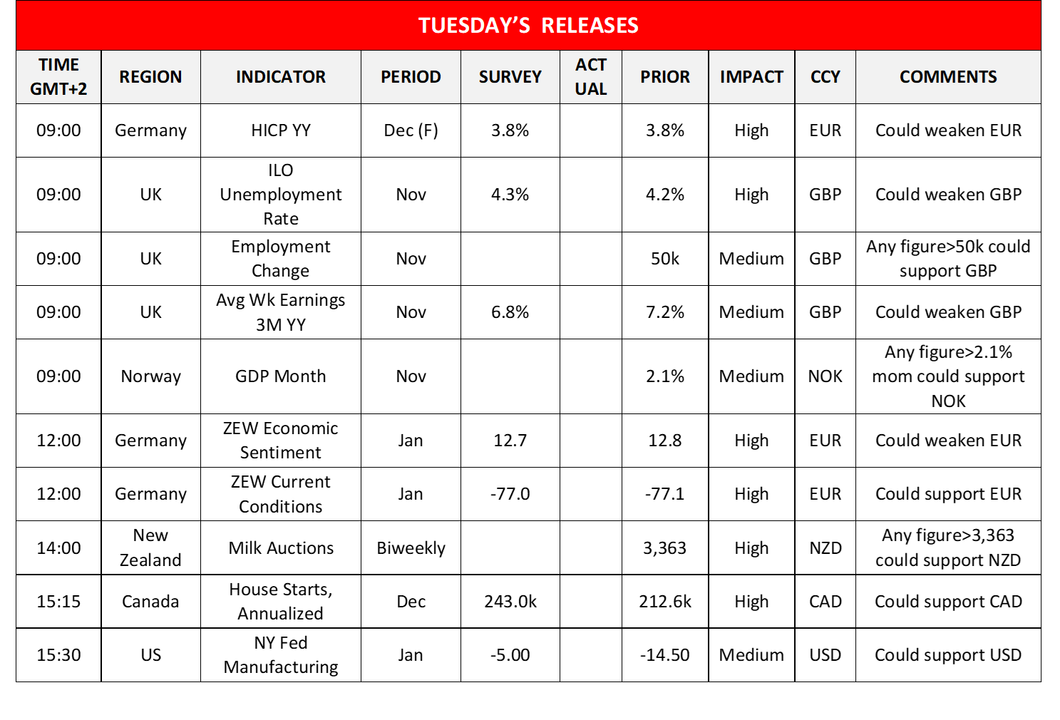 morning-releases-16-01-2024