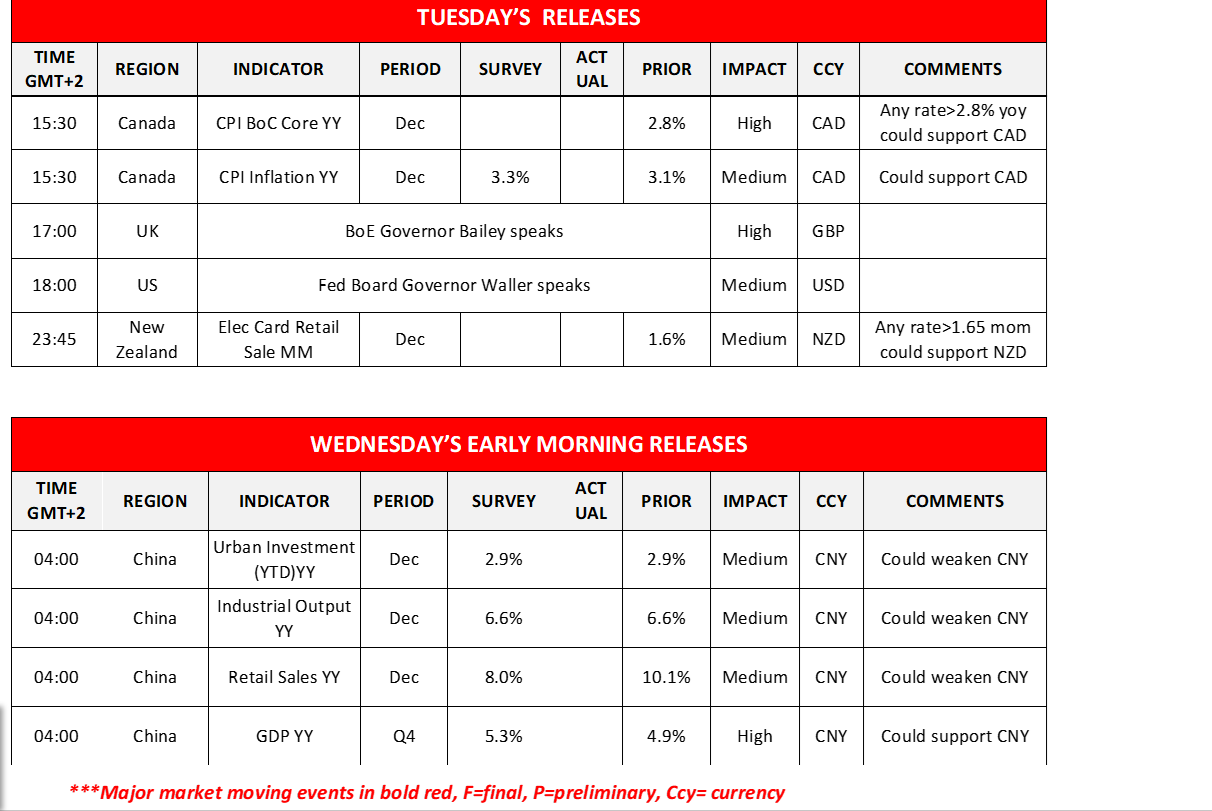 morning-releases-16-01-2024
