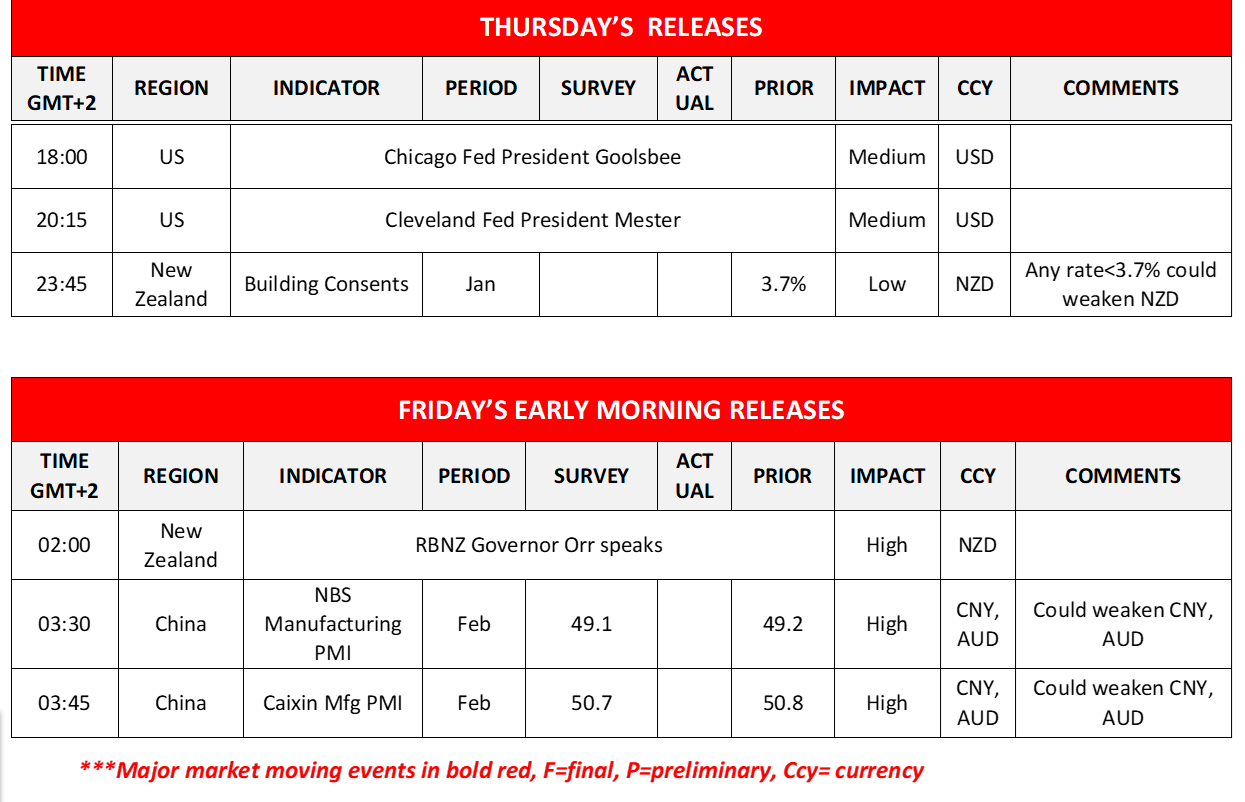 morning-releases-29-02-2024