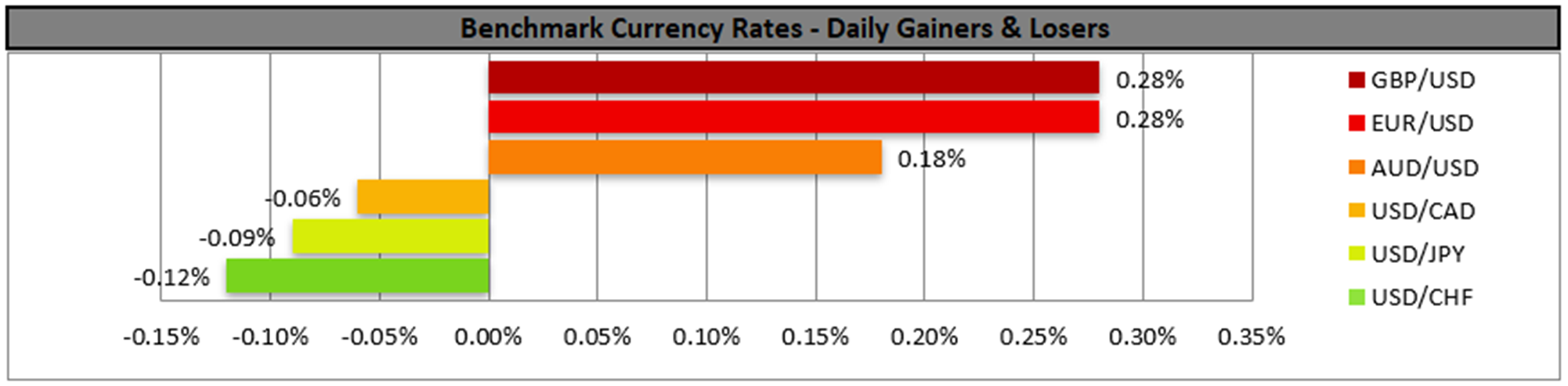 benchmark-04-03-2024
