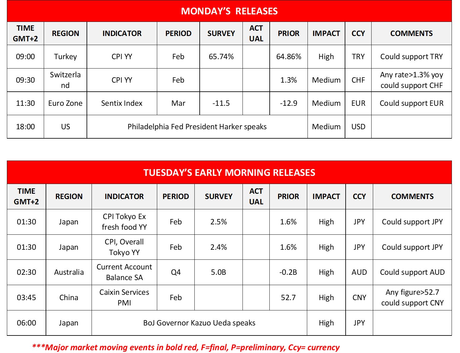 morning-releases-04-03-2024