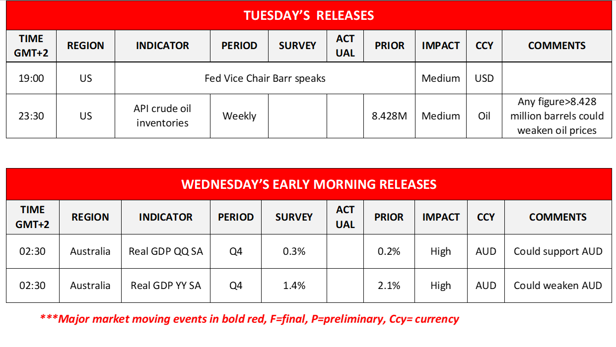 morning-releases-05-03-2024