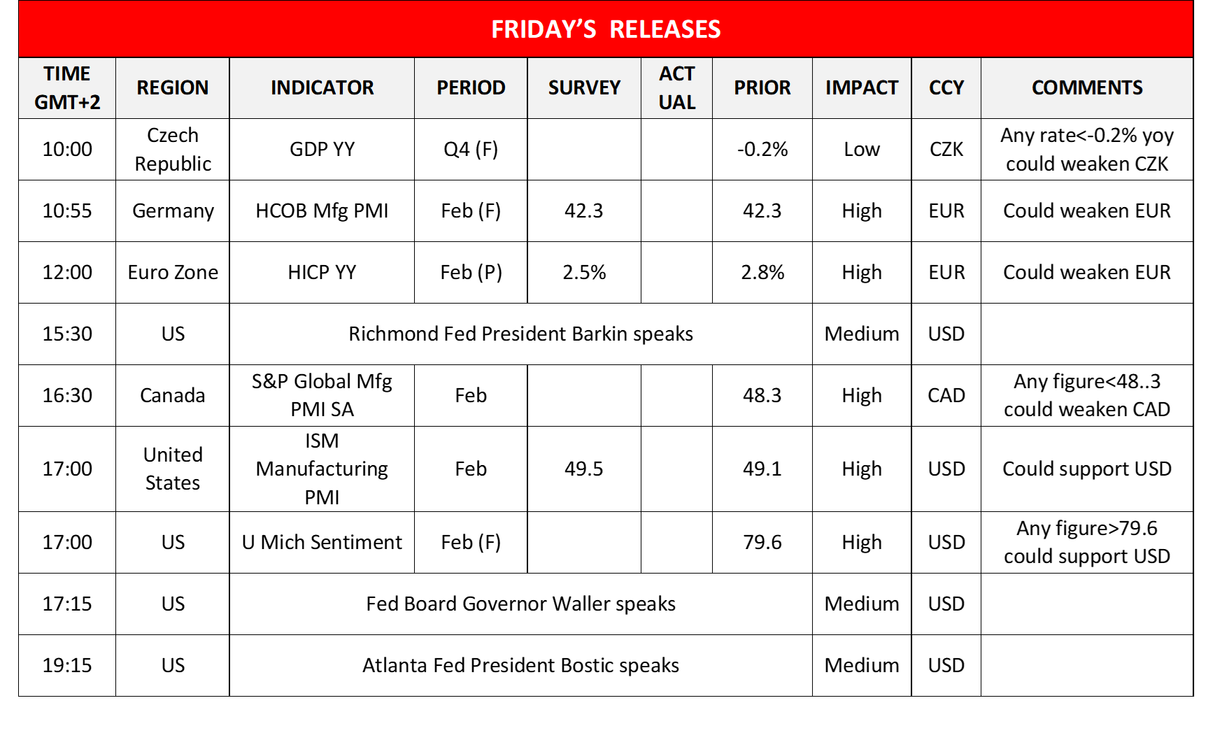 morning-releases-01-03-2024
