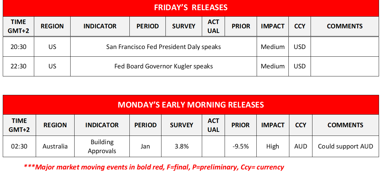 morning-releases-01-03-2024
