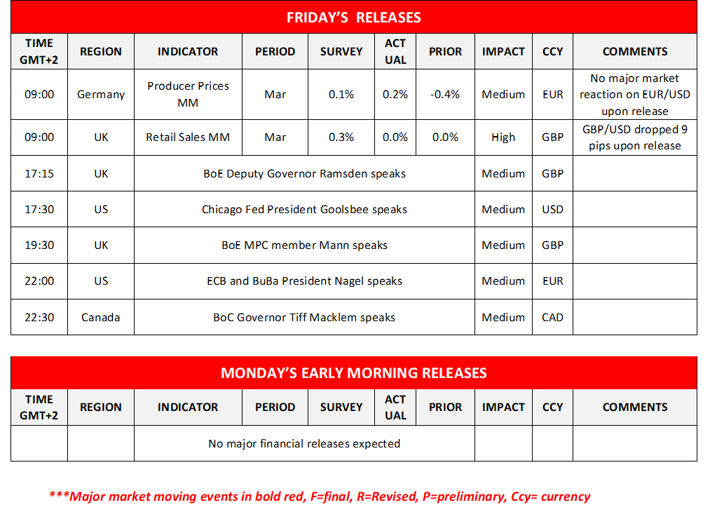 morning-releases-19-04-2024