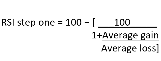 Image showing RSI step by step calculation. RSI formula maths.