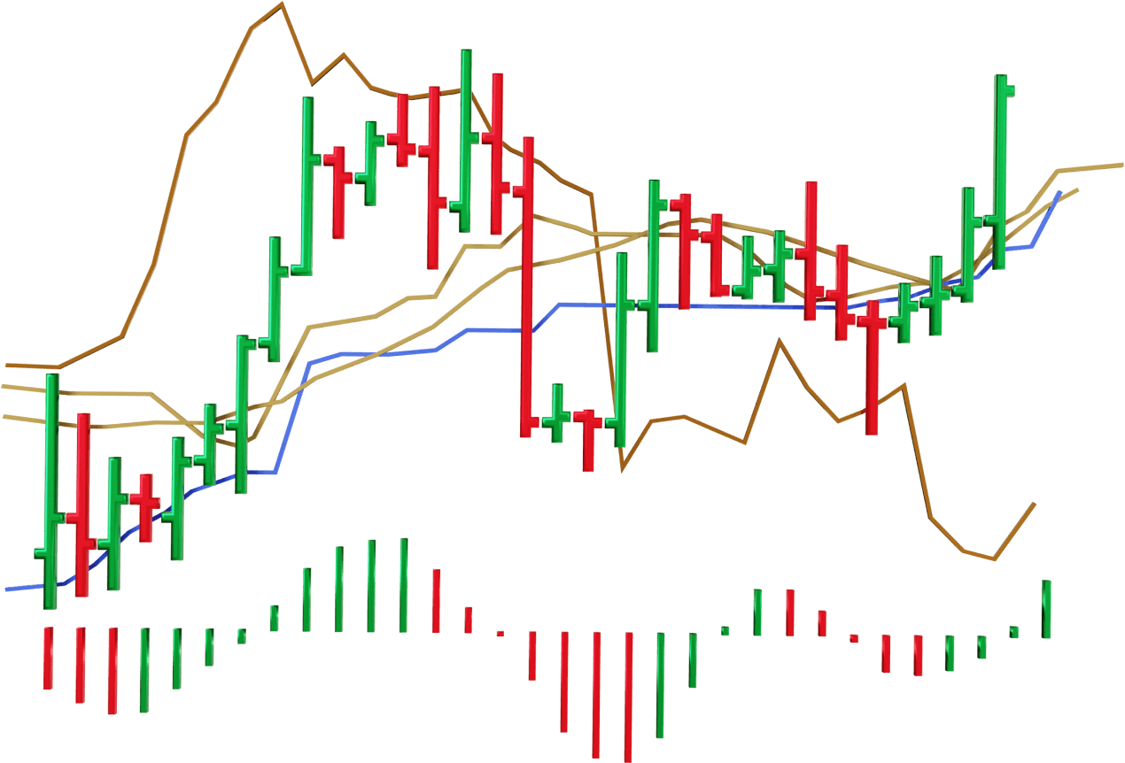 Forex graph with green and red candlestick indicators.