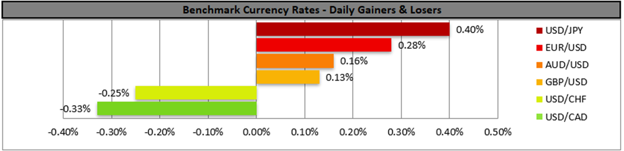 benchmark-03-06-2024