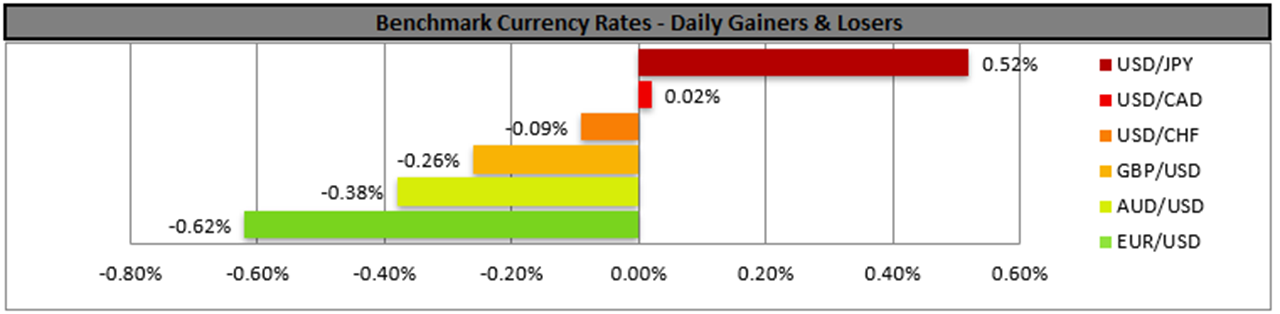 benchmark-14-06-2024