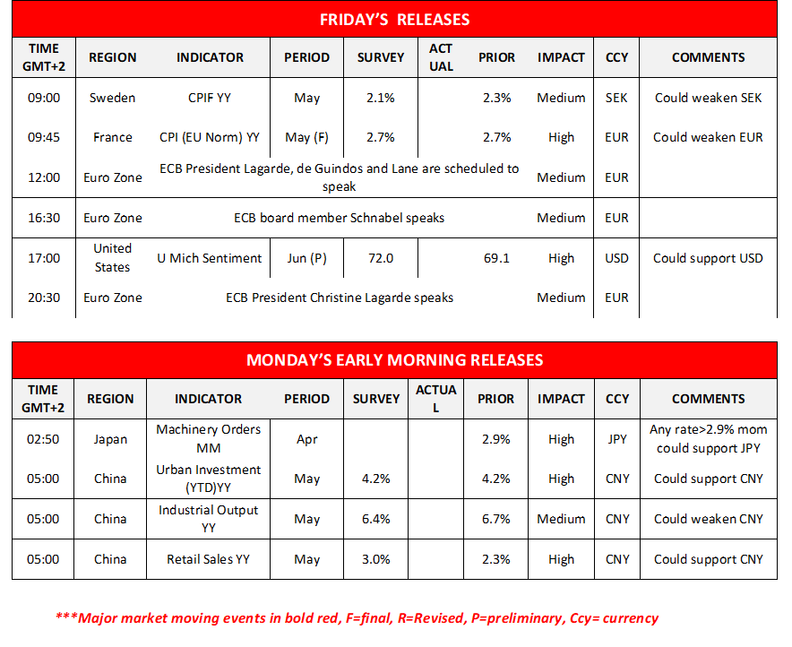 morning-releases-14-06-2024