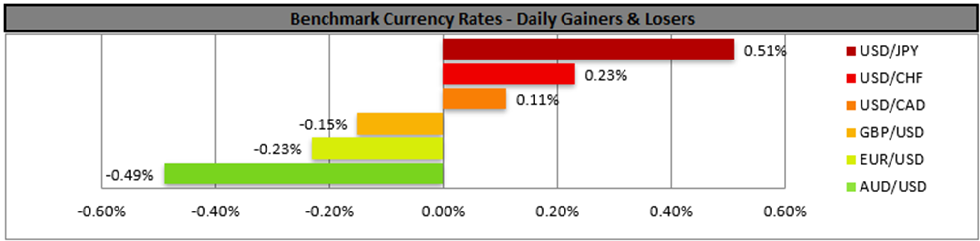 benchmark-24-06-2024