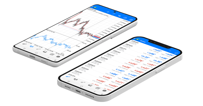 Plataforma móvil MetaTrader 4 para Windows