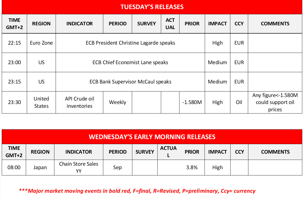 morning-releases-22-10-2024