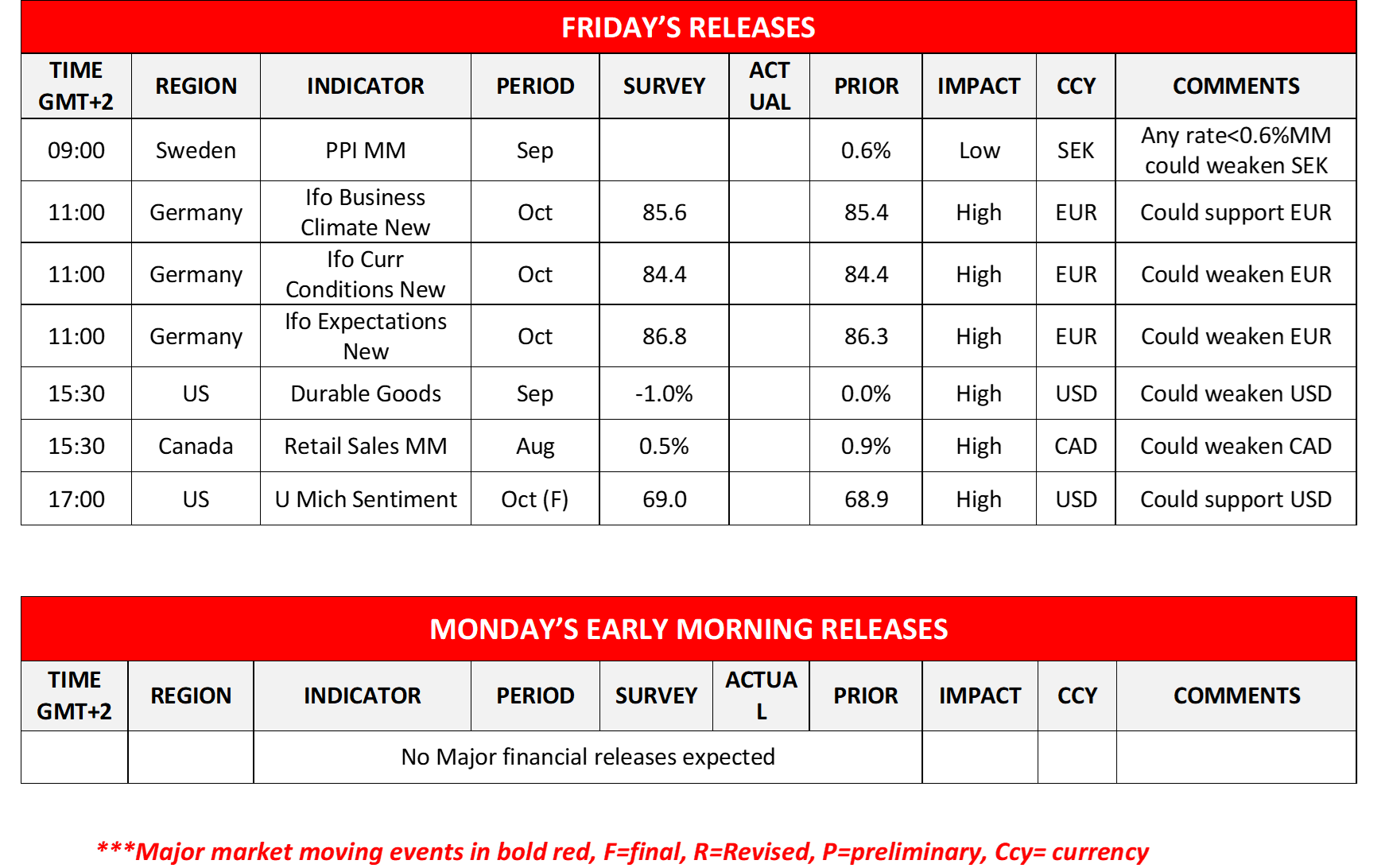 morning-releases-25-10-2024