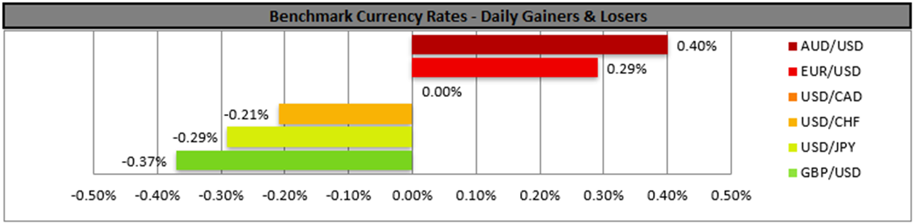 benchmark-31-10-2024