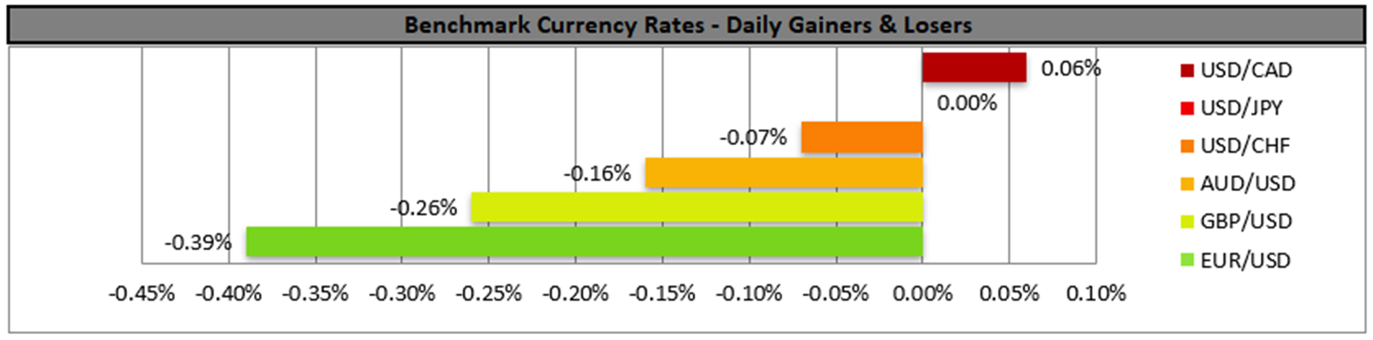 benchmark-21-11-2024