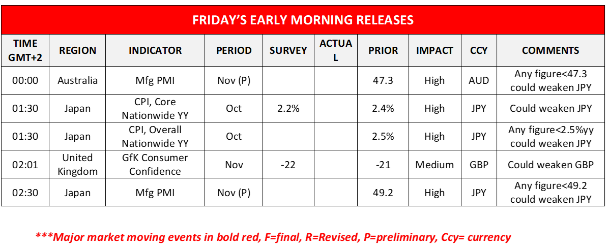 morning-releases-21-11-2024