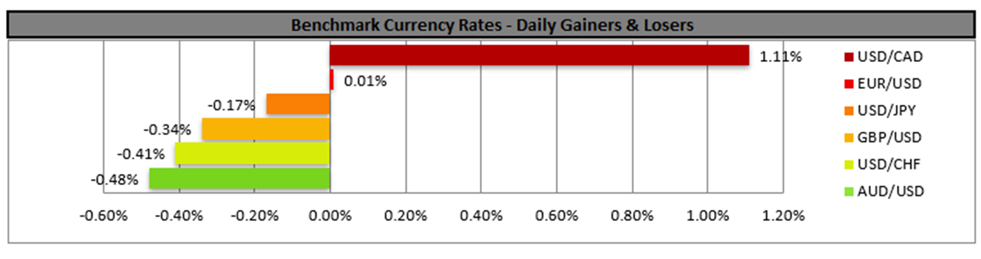benchmark-26-11-2024